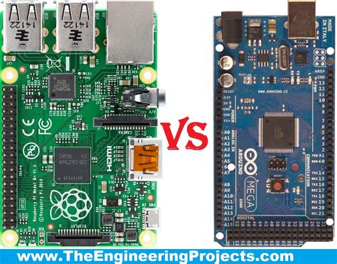 arduino alternatives|arduino vs raspberry pi.